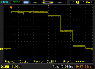 Ansicht auf Oszilloskop, automatisches auswählen von R1